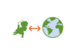 International movement